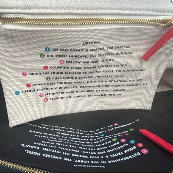 NWT - kate spade Uptown/Downtown Limited Edition Tote for Bloomingdale’s - Picture 5 of 8